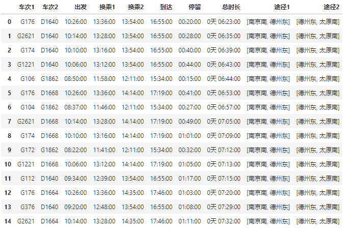 transfer-nt3.PNG