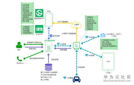 1538031264122152.png 0.png