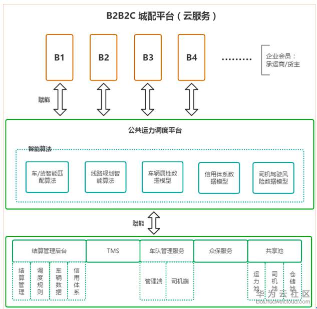 1538107743771262.png 0-1.png