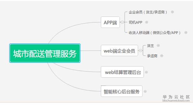 1538107768645646.png 0-2.png