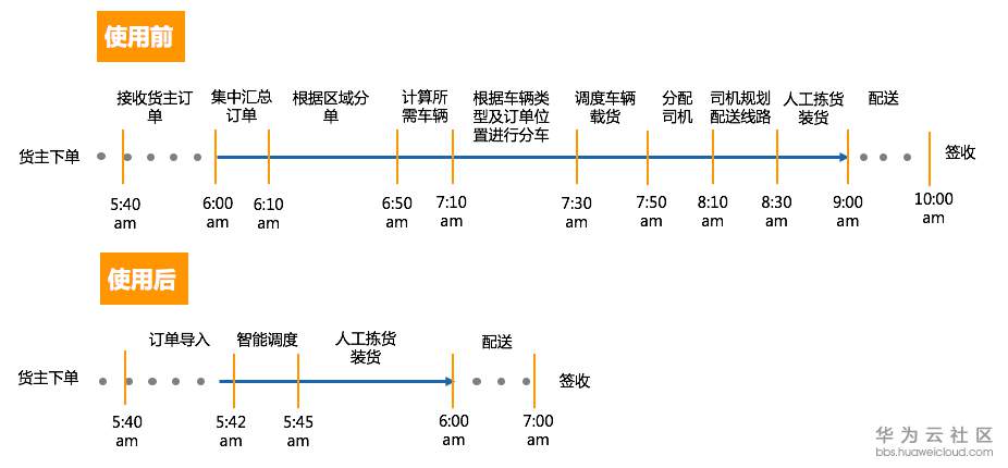 1538107947701208.png 6.png