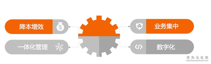 1538108011714326.png 7.png