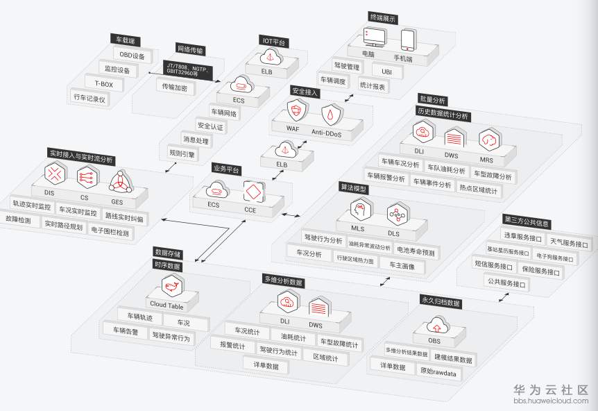 QQ20180919-160753.png