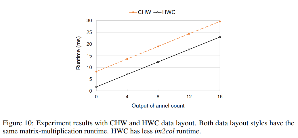 FIG1010.png