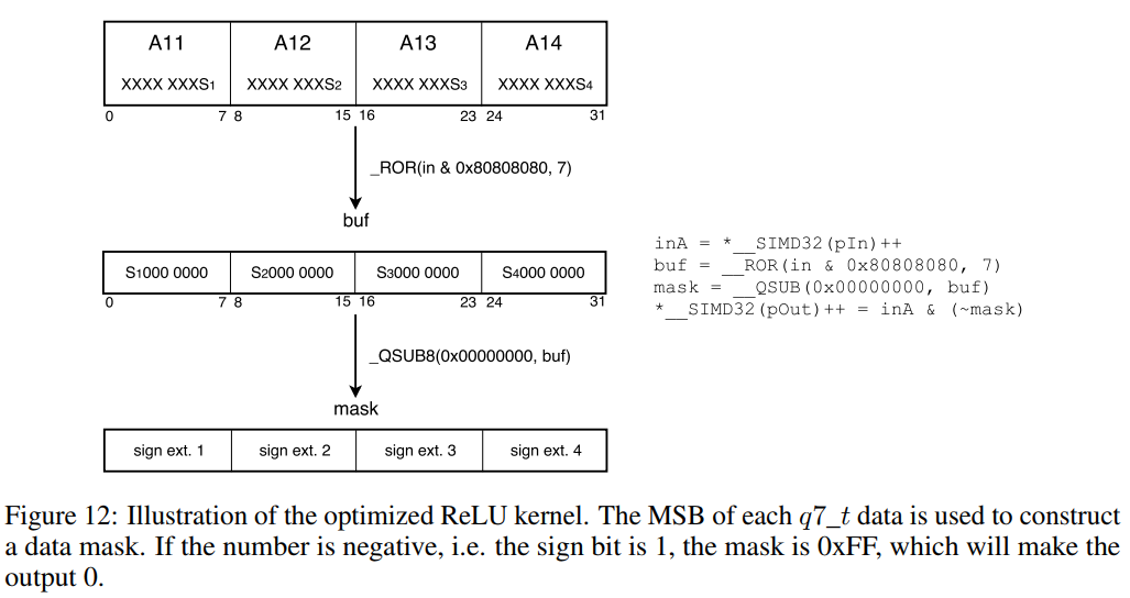 FIG1212.png