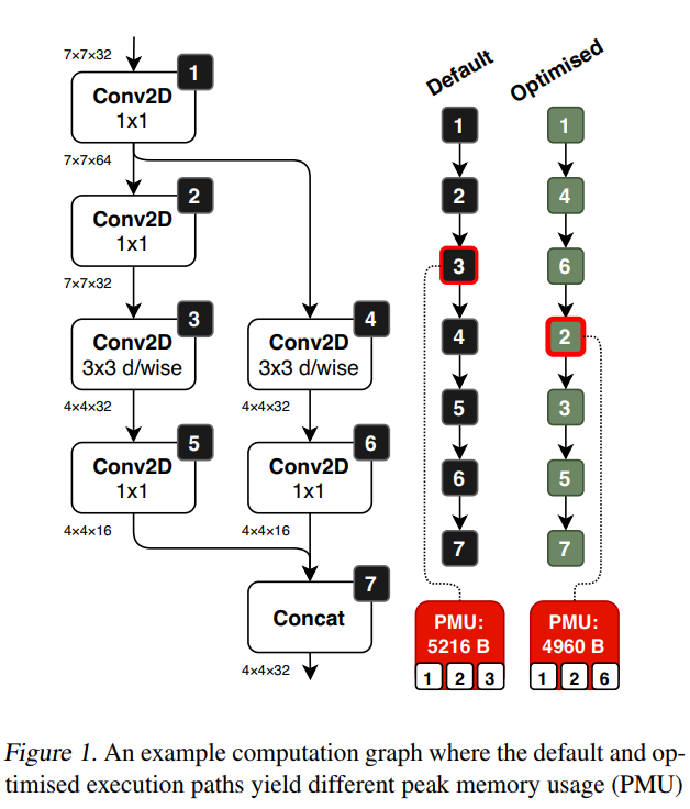 FIG1.png