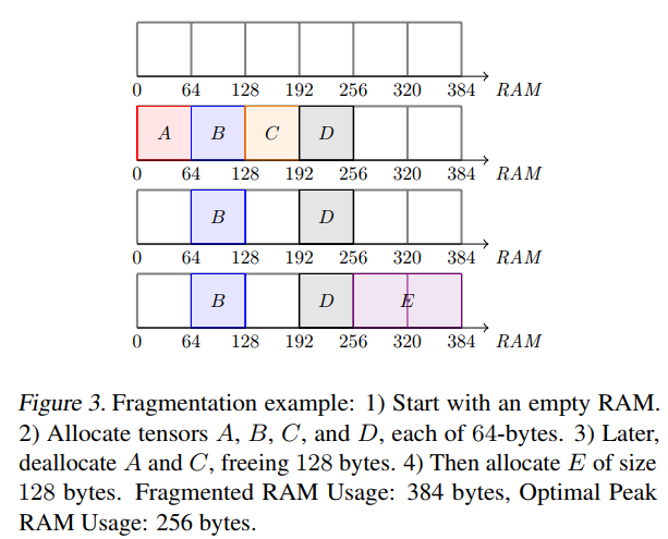 FIG33.png