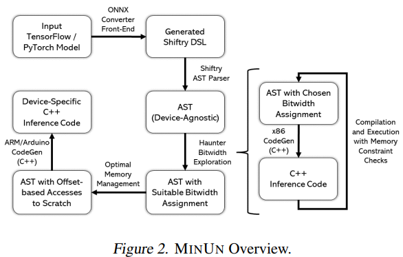 FIG22.png