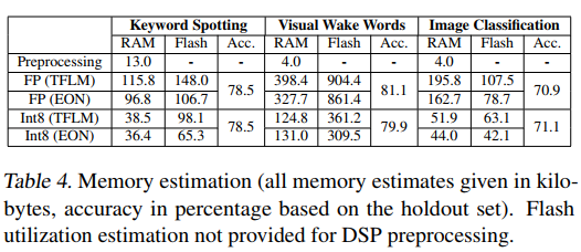 TABLE4.png