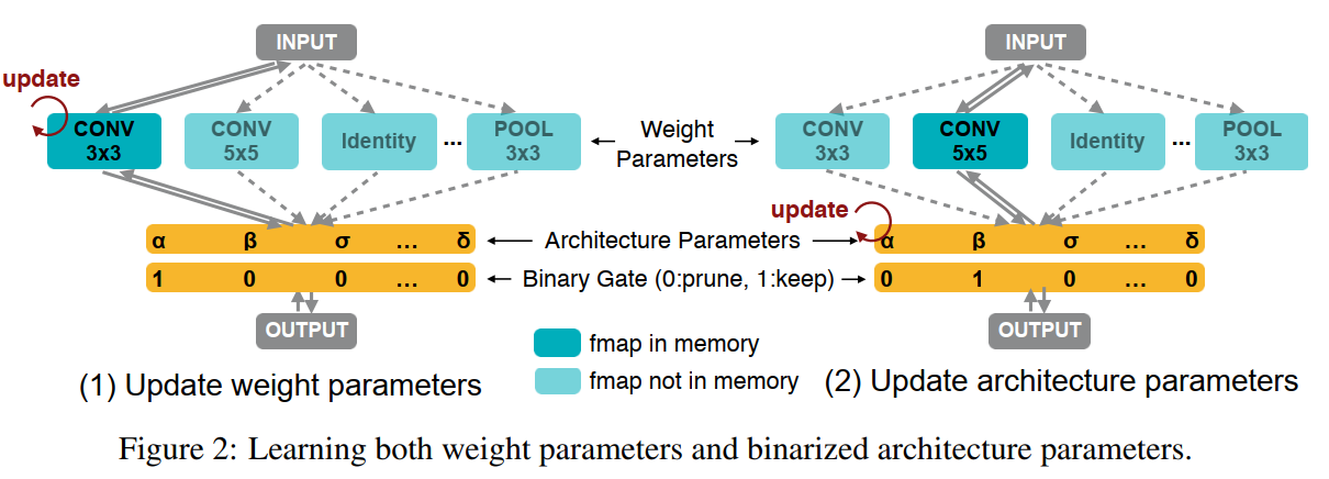 FIG22.png