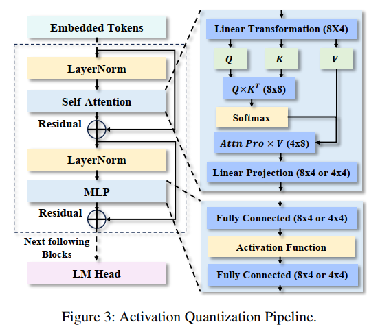 fig3.png