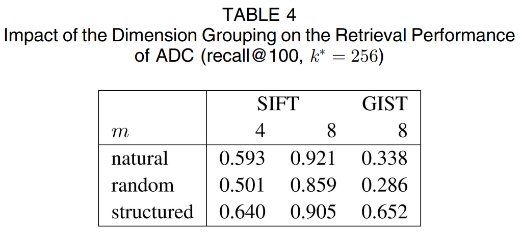 Table 4.png