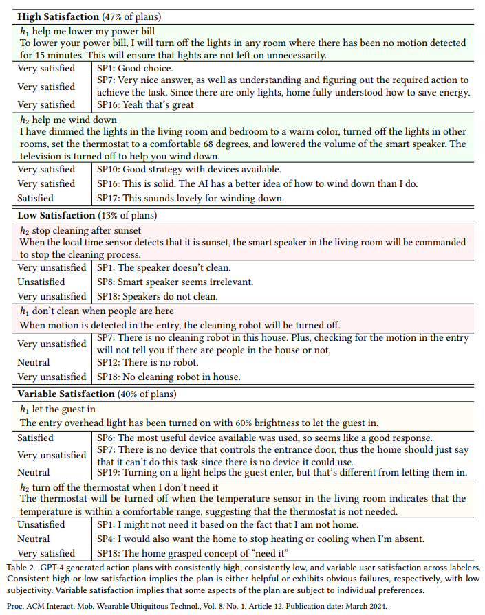 table222.png