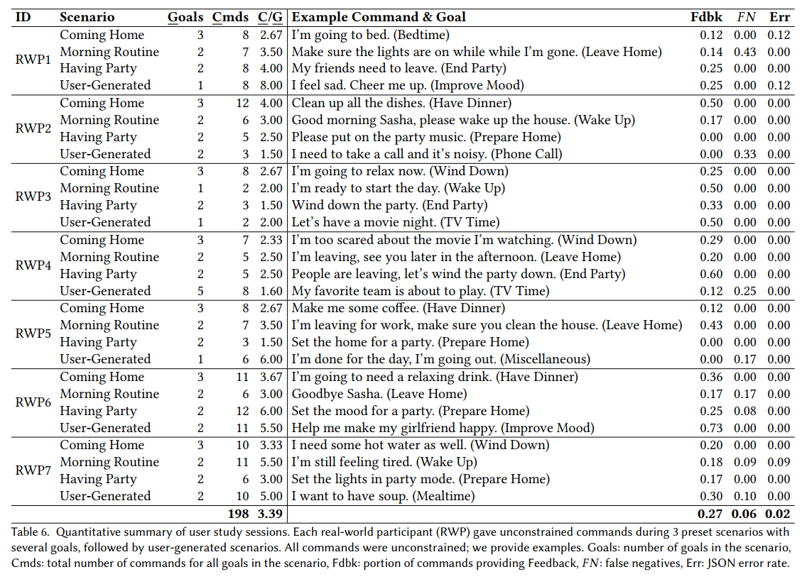 table666.png