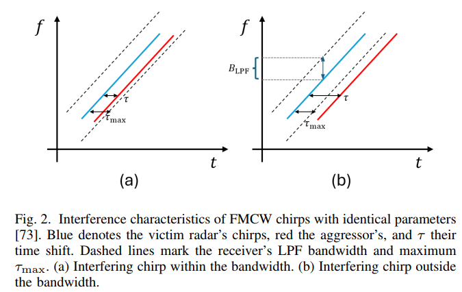 fig22.png