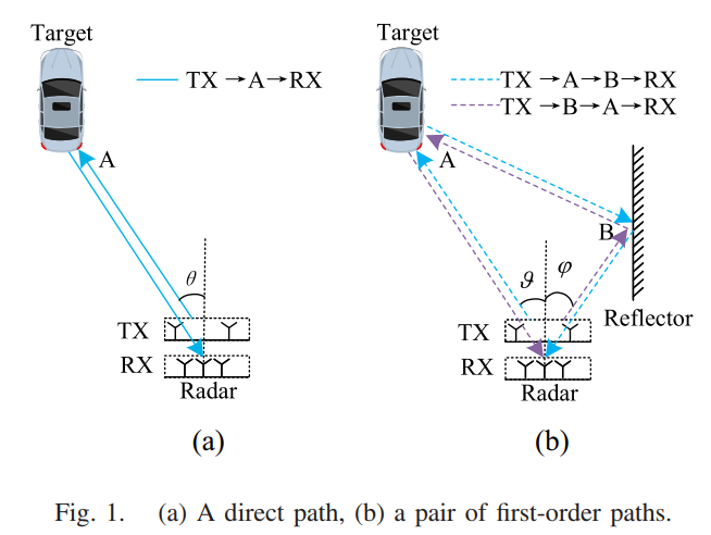 fig111.png