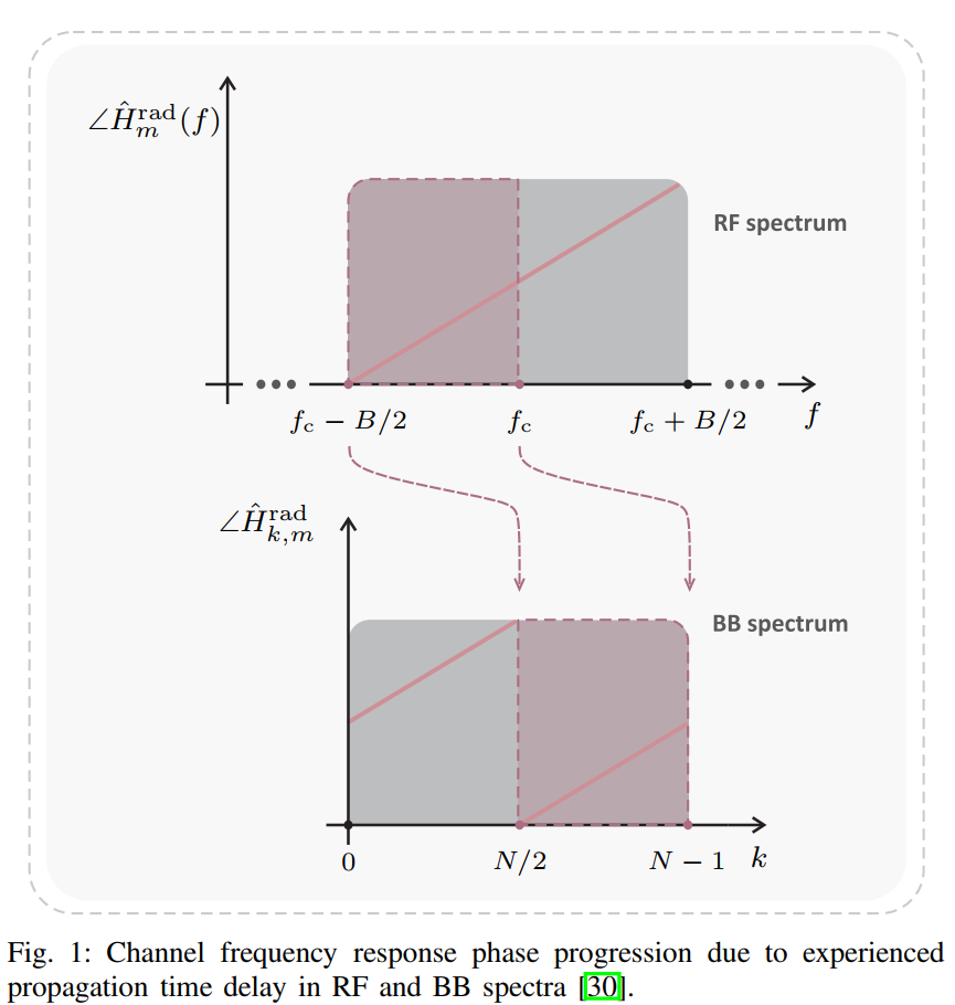 fig1.png