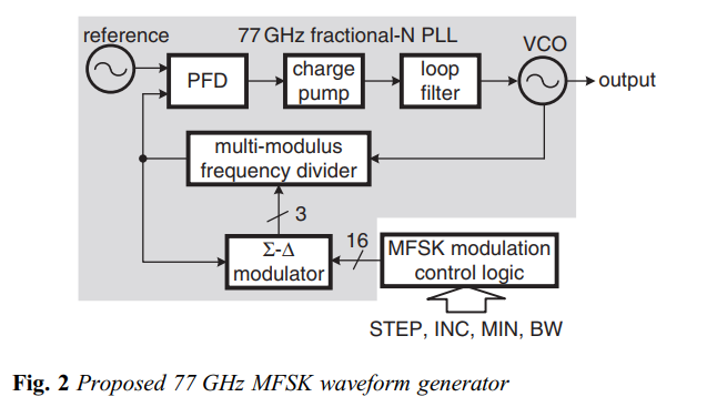 fig2.png