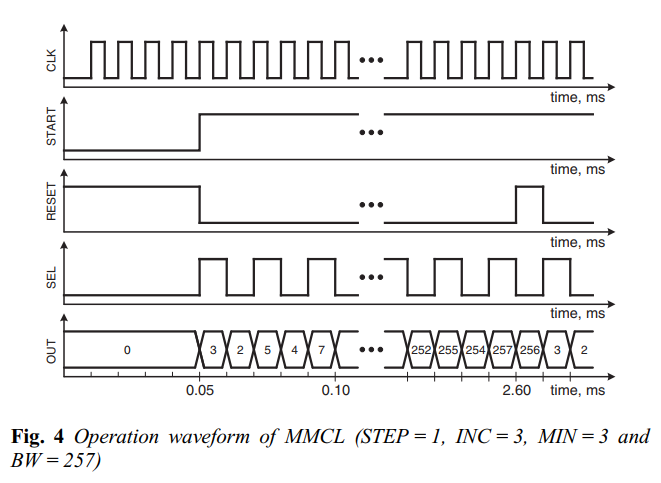 fig4.png