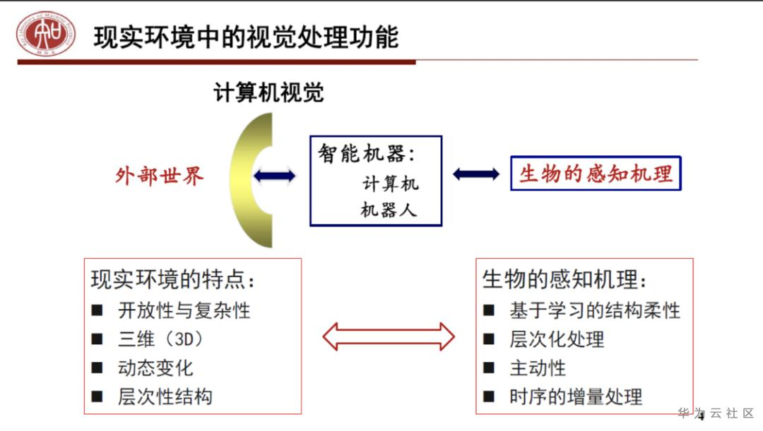 1589869018774070137.png image.png