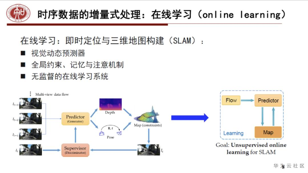 1589869036131061369.png image.png