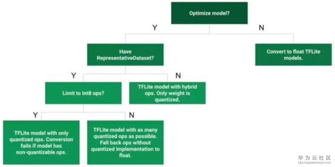 1565592189938768.png image.png