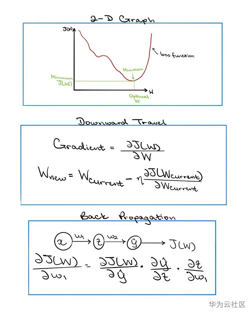 1601360603748051169.png image.png