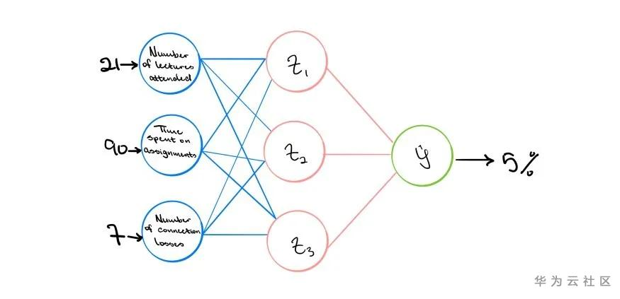 1601360570828096737.png image.png