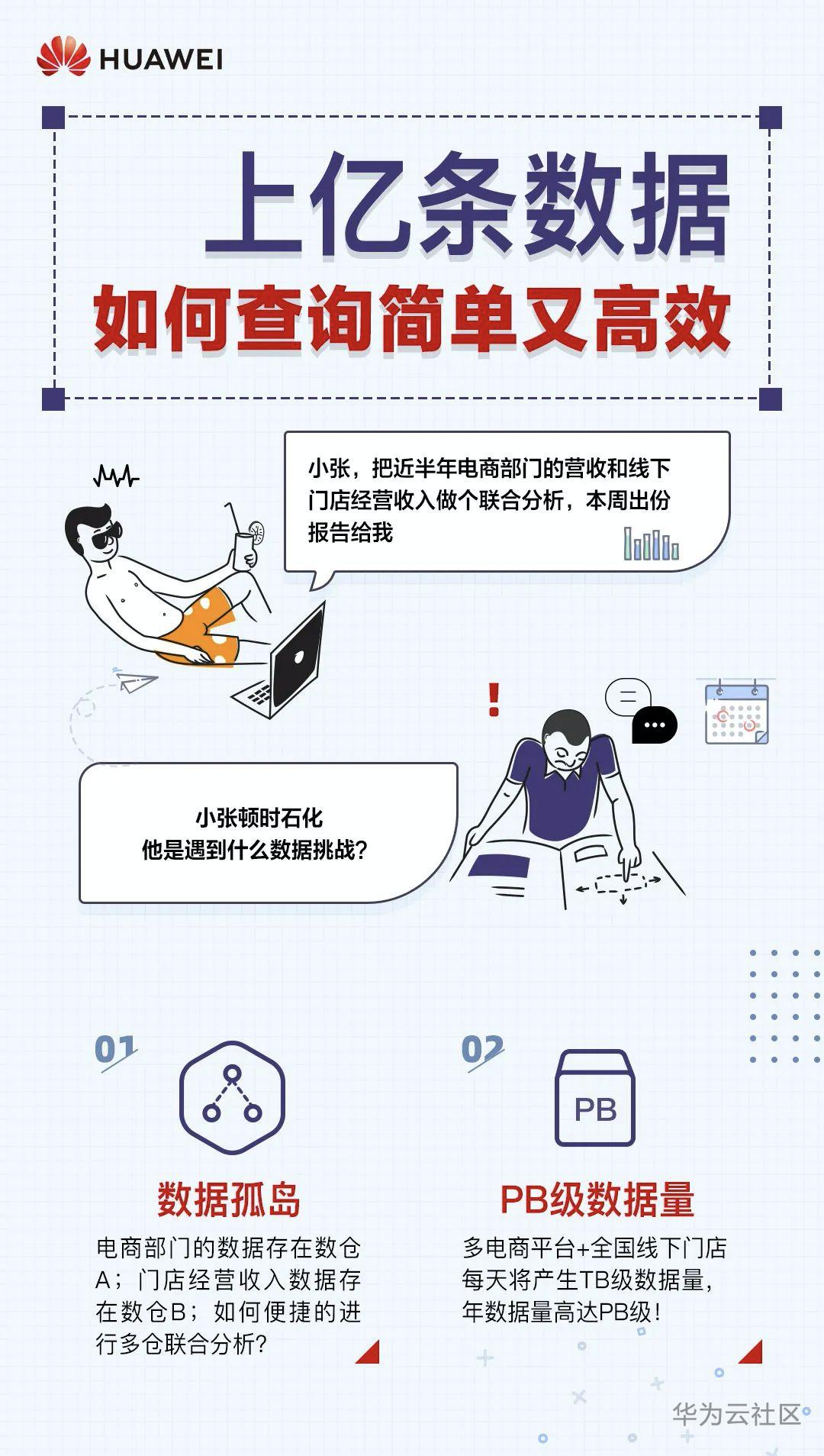 1591859126713054350.png image.png