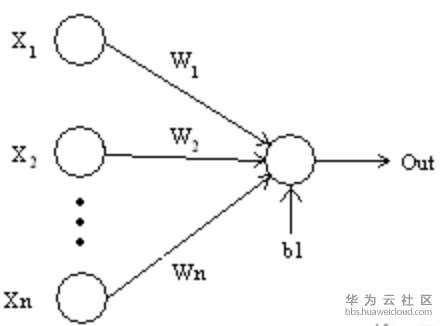 1566184169756948.png image.png