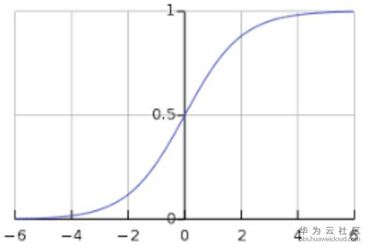 1566184380145687.png image.png