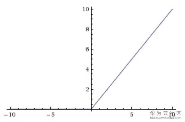 1566184527286554.png image.png