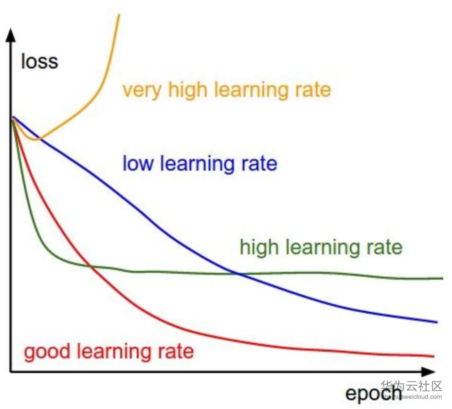 1566185056292358.png image.png