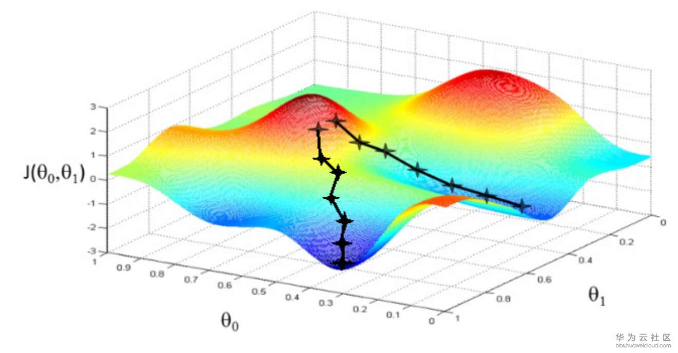 1566184956316307.png image.png