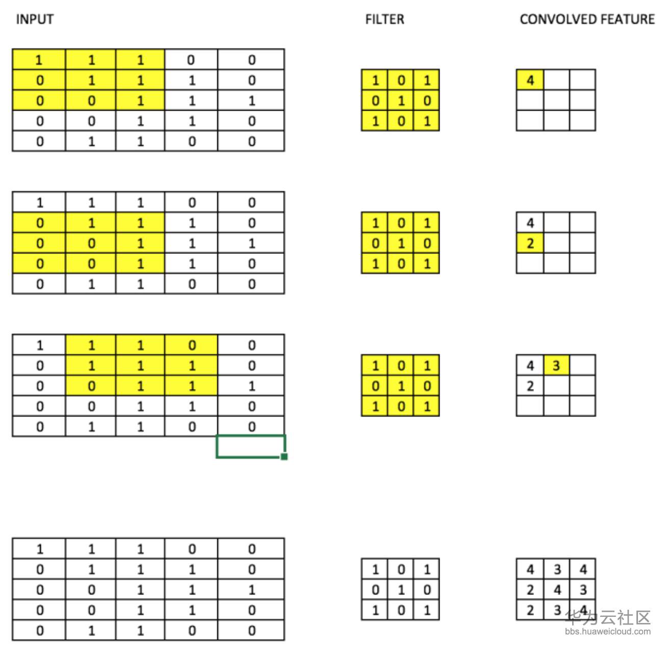 1566185592333482.png image.png