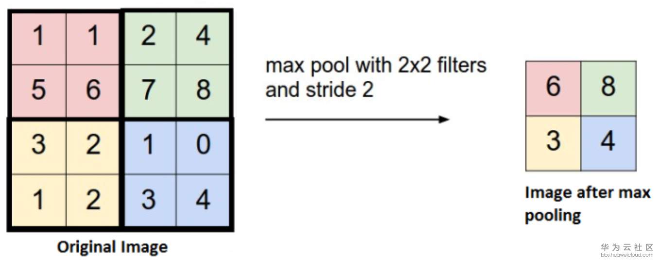 1566185721180959.png image.png