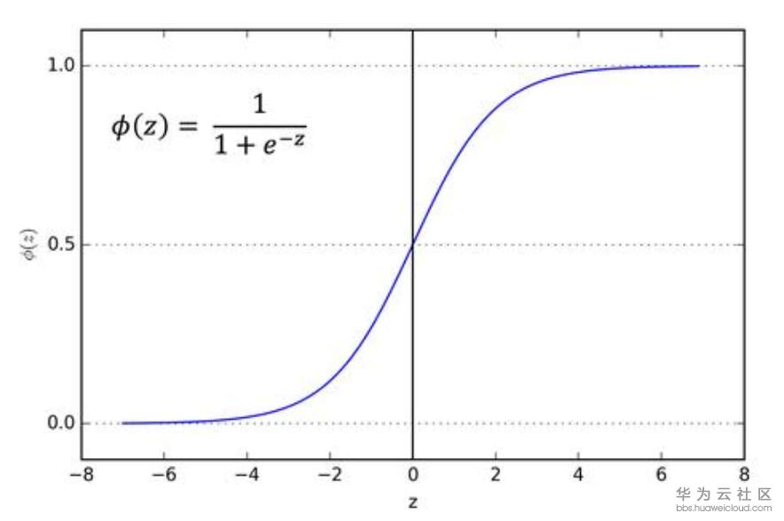 1565666481107303.png image.png