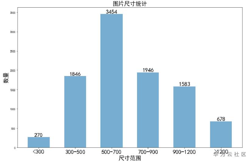 image-20200526224837886.png