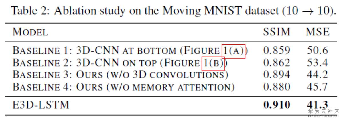 1567413007118524.png image.png