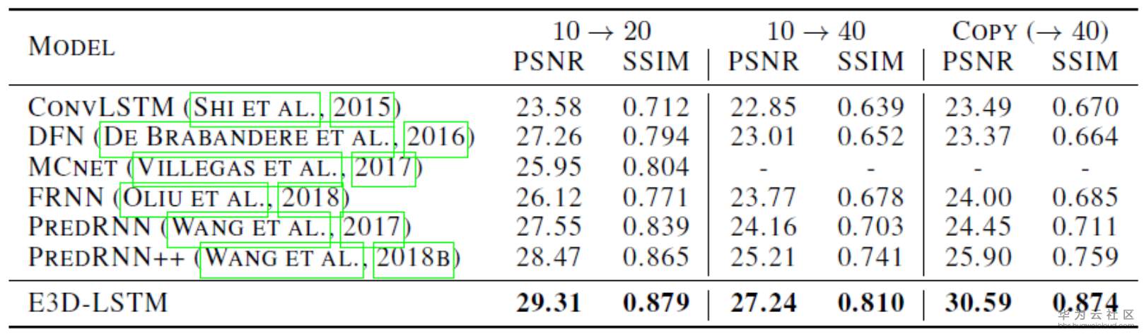 1567413020784707.png image.png