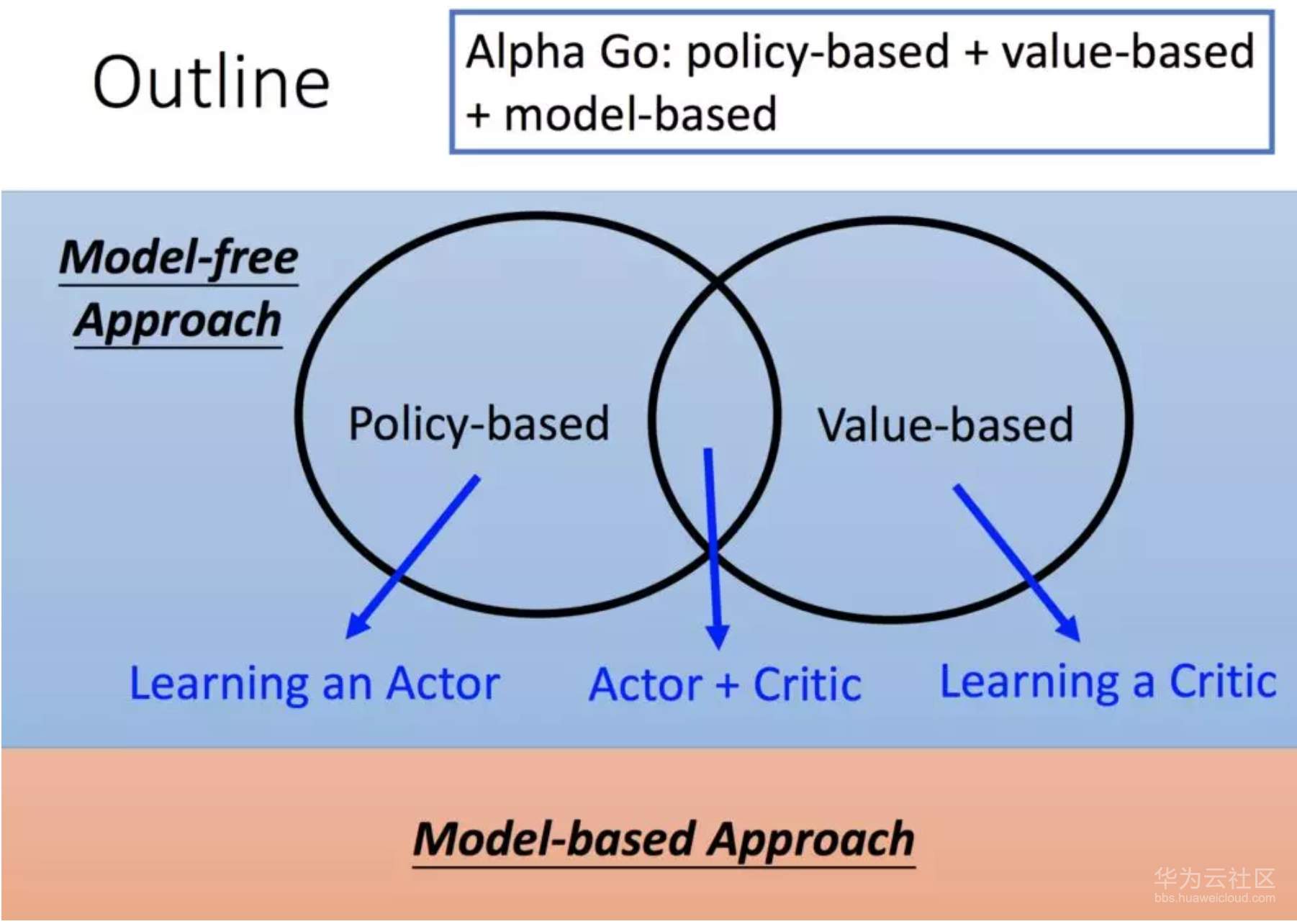 1565091976599587.png image.png