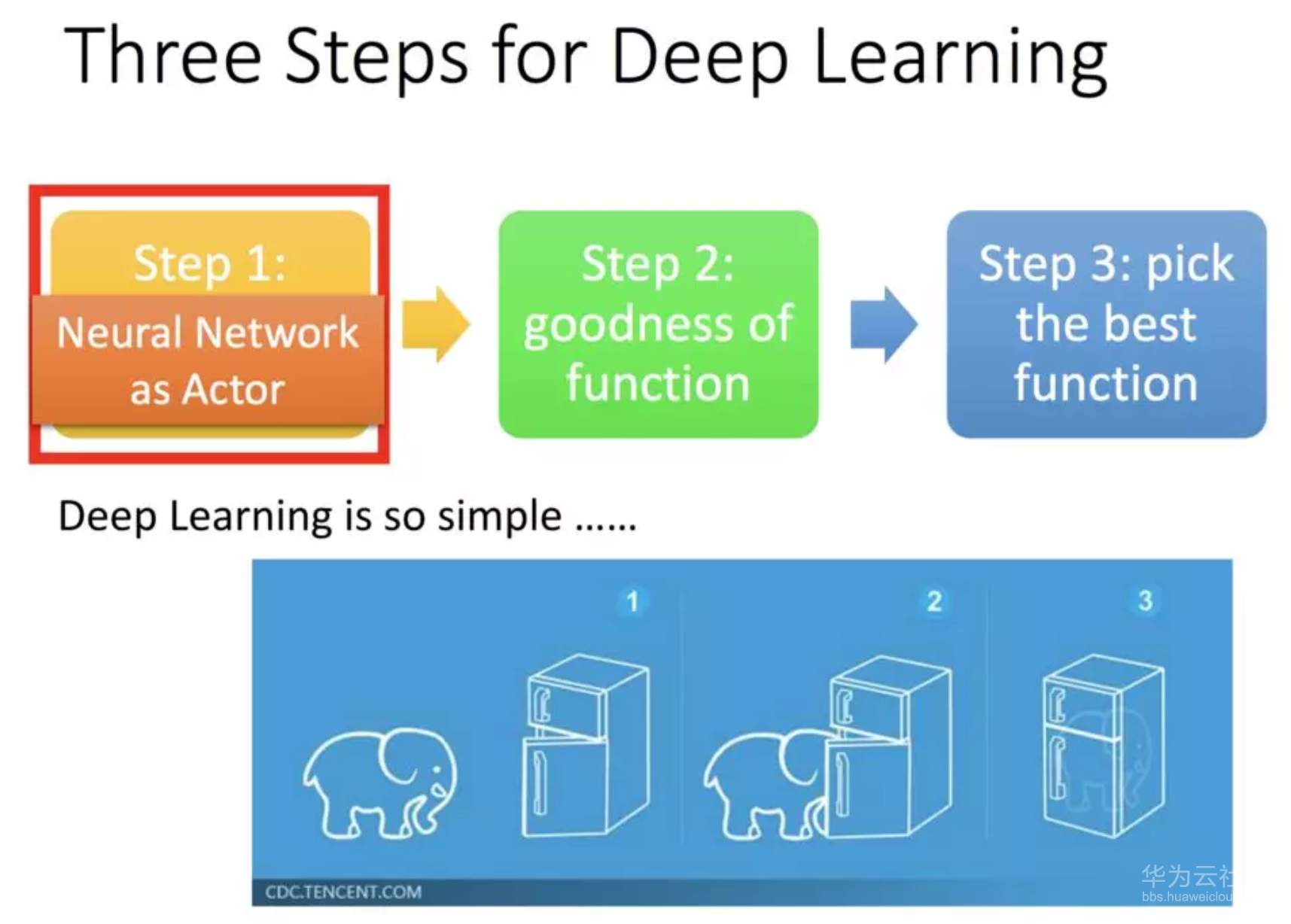 1565092057653609.png image.png