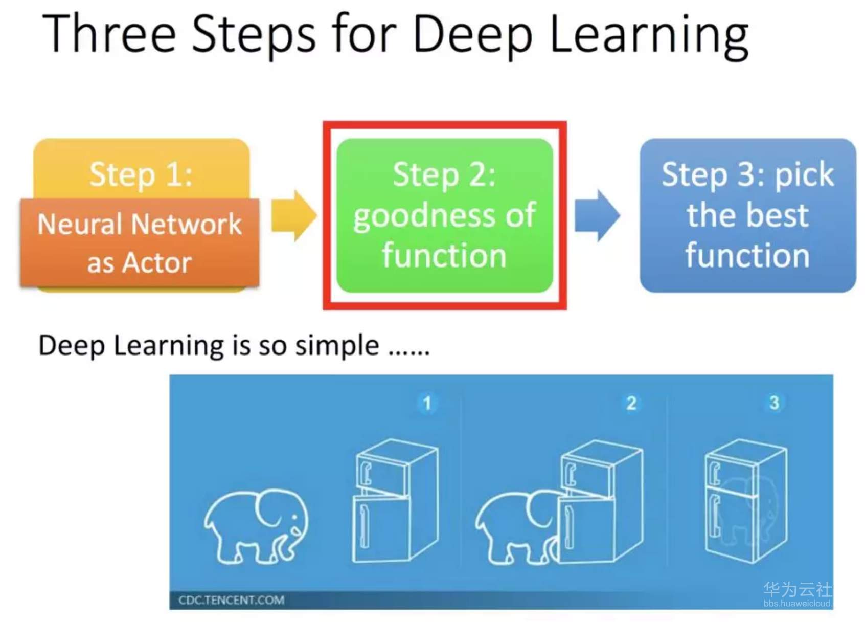 1565092114621863.png image.png