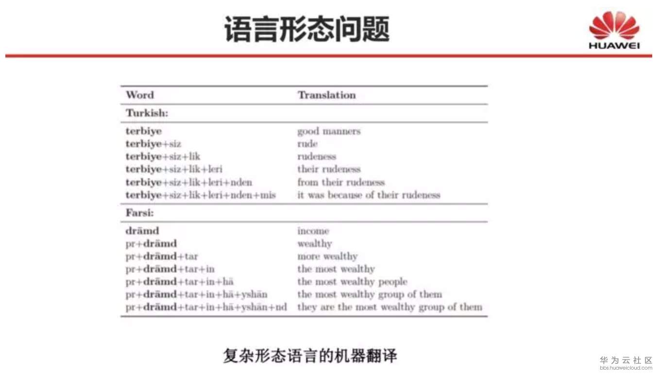 1567392597795326.png image.png