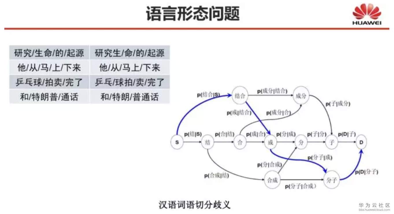 1567392577995972.png image.png