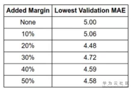 1565072952348183.png image.png