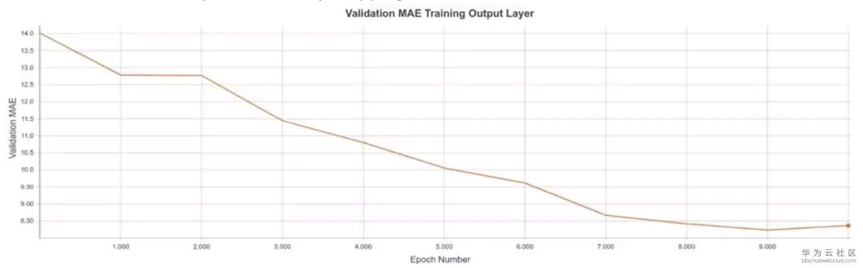 1565073095975553.png image.png