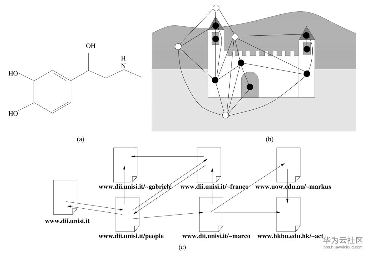 1565078781568333.png image.png