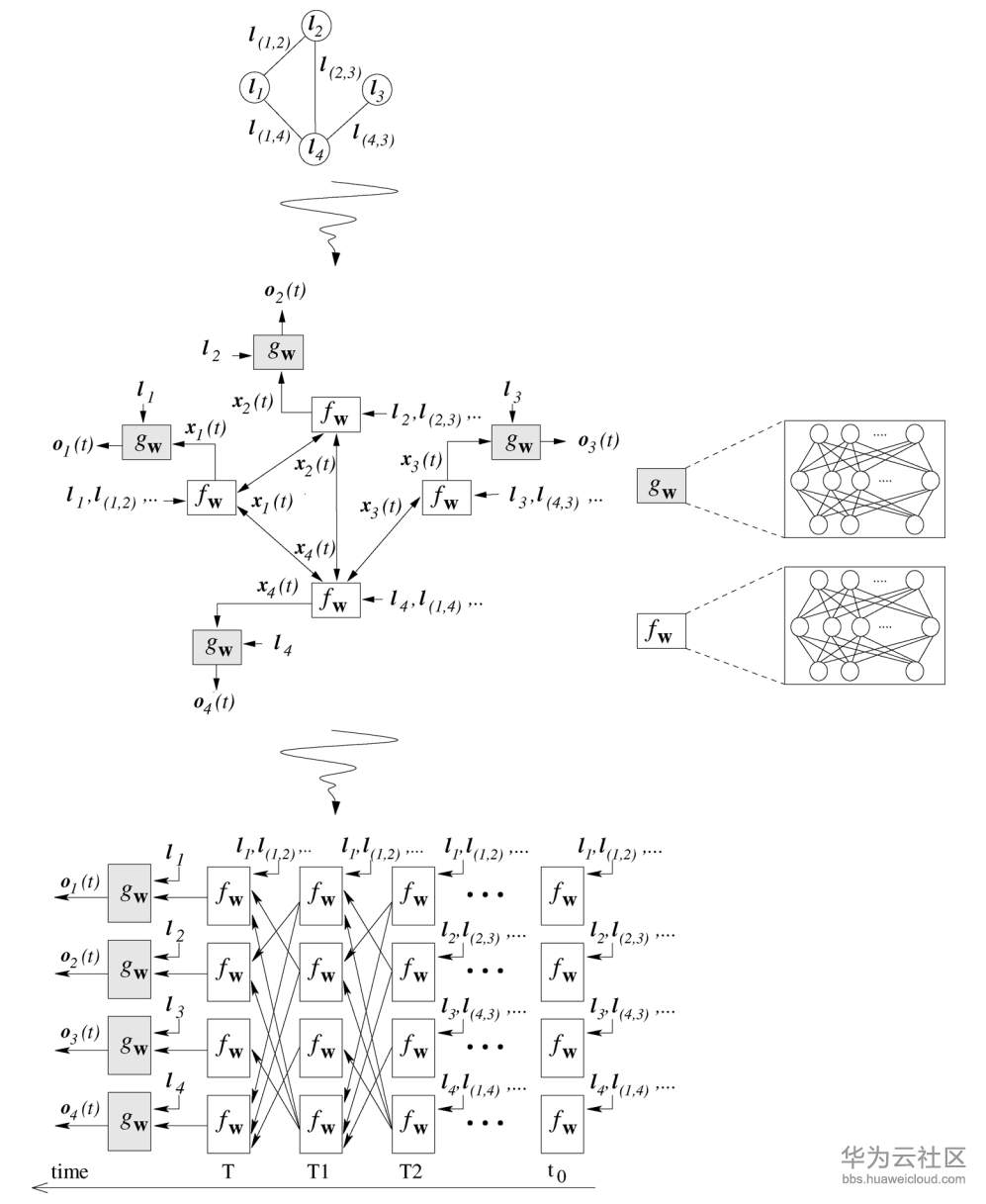 1565078861754883.png image.png