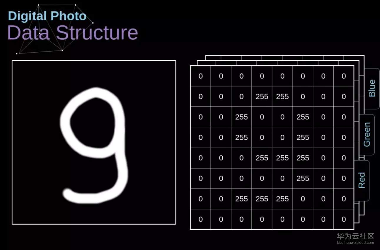 1564978055717042.png image.png